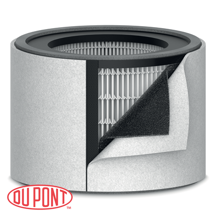 Filtre tambour HEPA 3-en-1 de rechange DuPont pour purificateur d'air TruSens Z2000